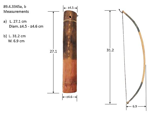 Tsii' Edo' Ai, Agave stalk, sinew, paint, horsehair, Native American (Apache)