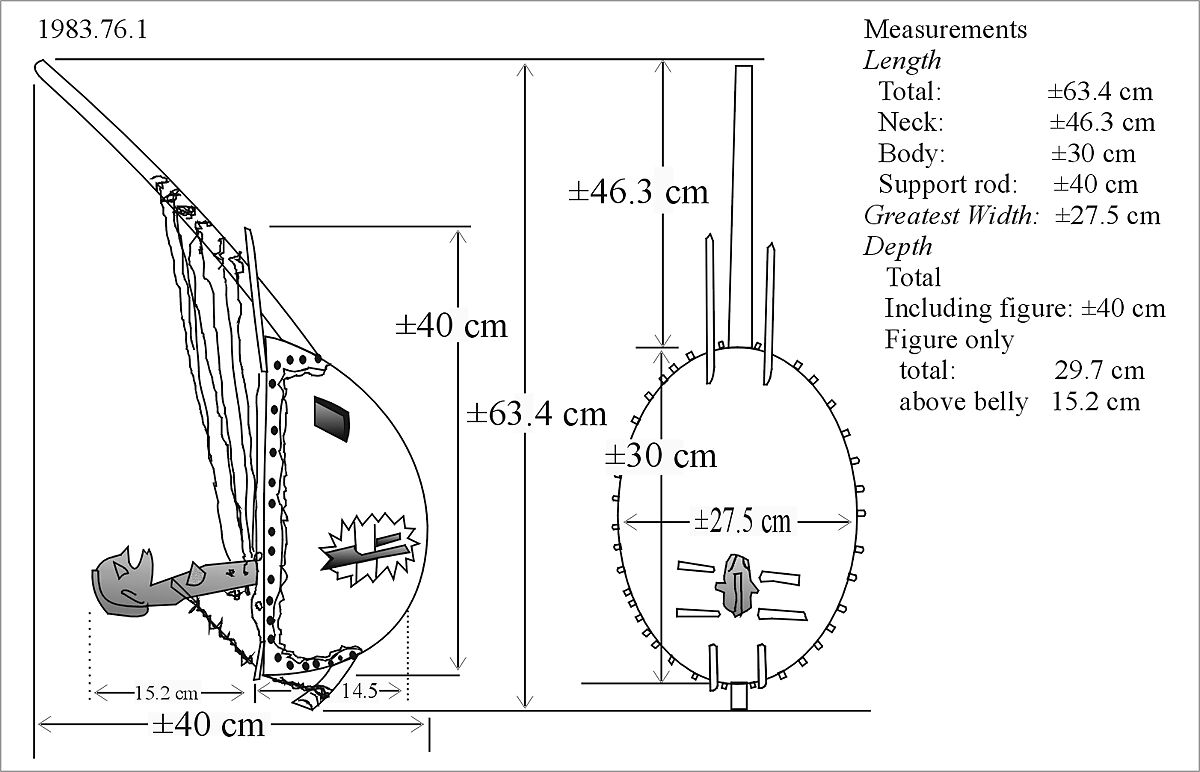 Korikaariye, Gourd, skin, wood, Senufo People
