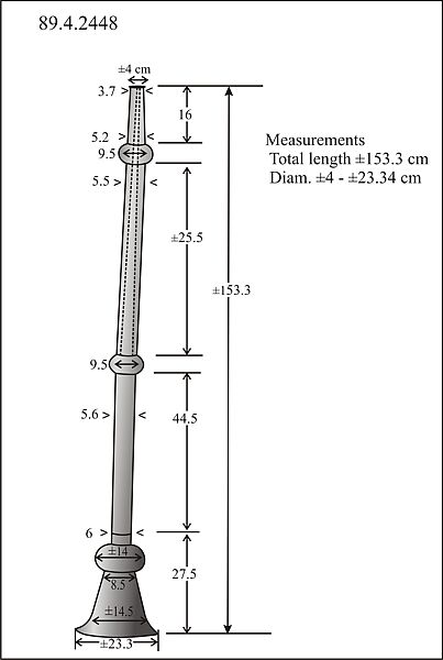 Karnā, brass, Iranian (Persian)
