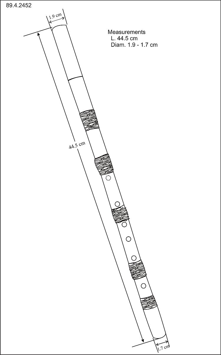 Ney, reed, metal, hide, Iranian (Persian)