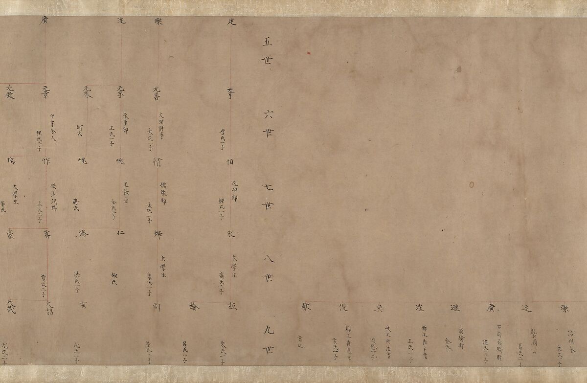Portrait of a Member and Record of the Wang Family, Unidentified artist, Handscroll; calligraphy, ink on paper; portrait, ink and color on paper, China