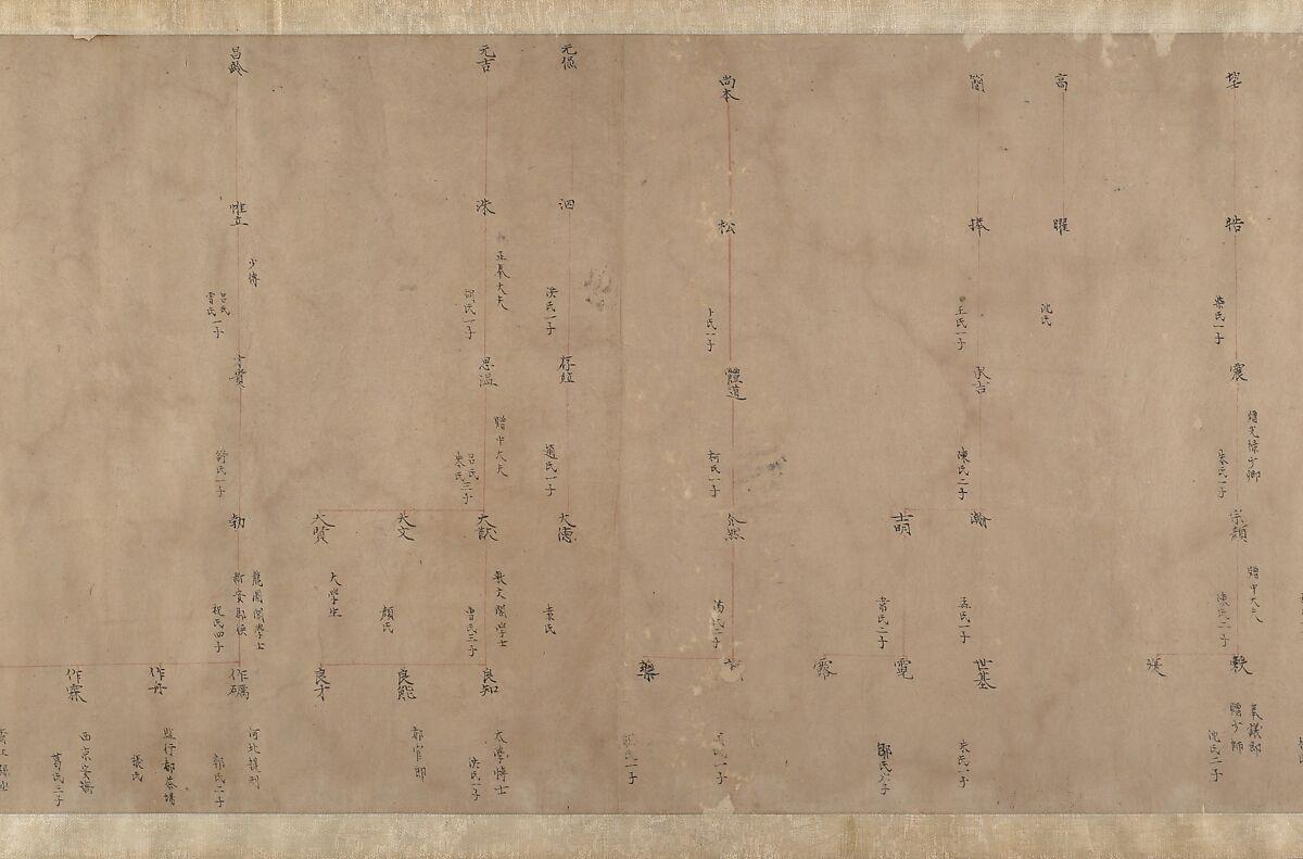 Portrait of a Member and Record of the Wang Family, Unidentified artist, Handscroll; calligraphy, ink on paper; portrait, ink and color on paper, China