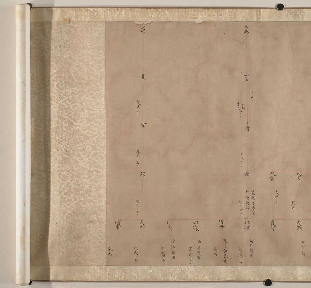 Portrait of a Member and Record of the Wang Family, Unidentified artist, Handscroll; calligraphy, ink on paper; portrait, ink and color on paper, China