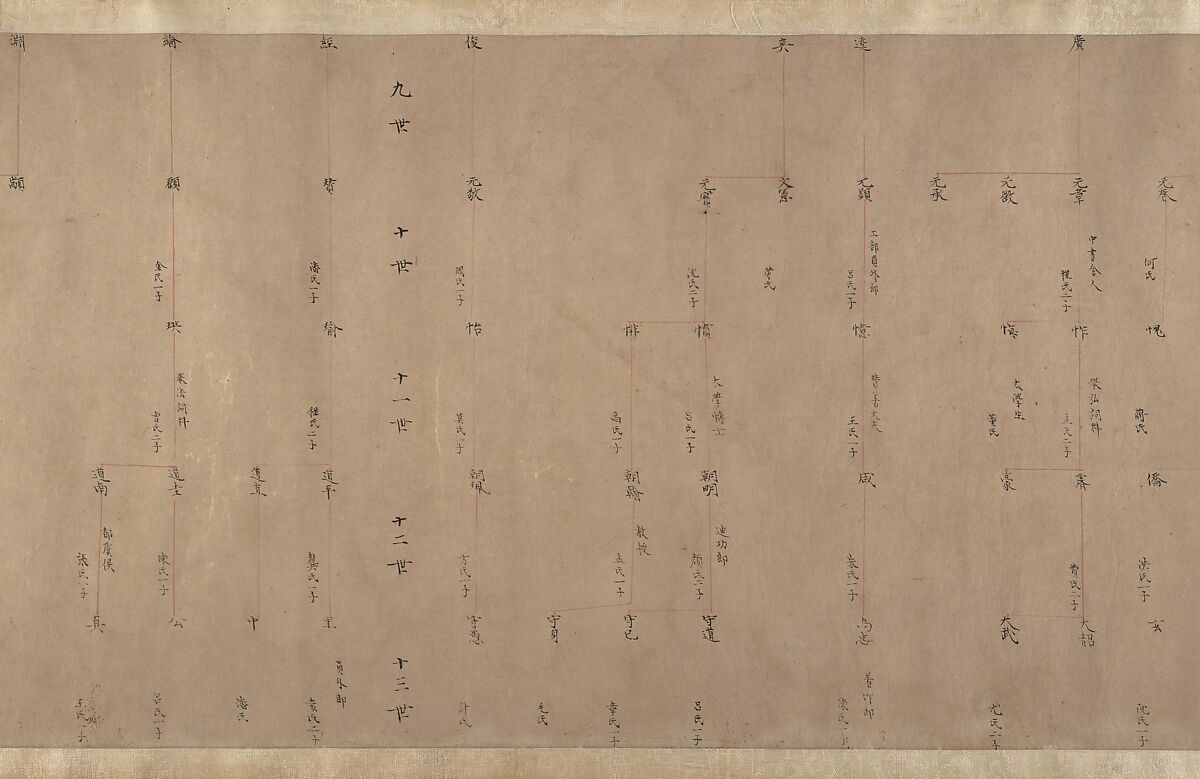 Portrait of a Member and Record of the Wang Family, Unidentified artist, Handscroll; calligraphy, ink on paper; portrait, ink and color on paper, China