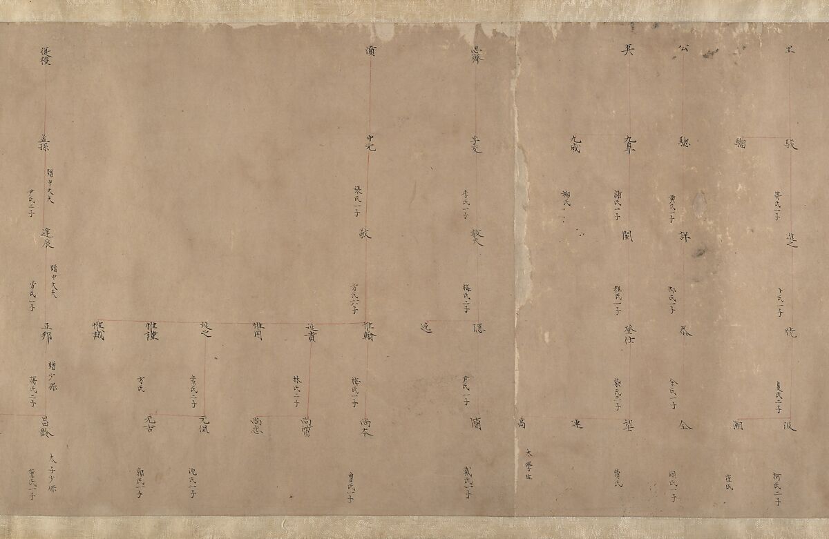 Portrait of a Member and Record of the Wang Family, Unidentified artist, Handscroll; calligraphy, ink on paper; portrait, ink and color on paper, China