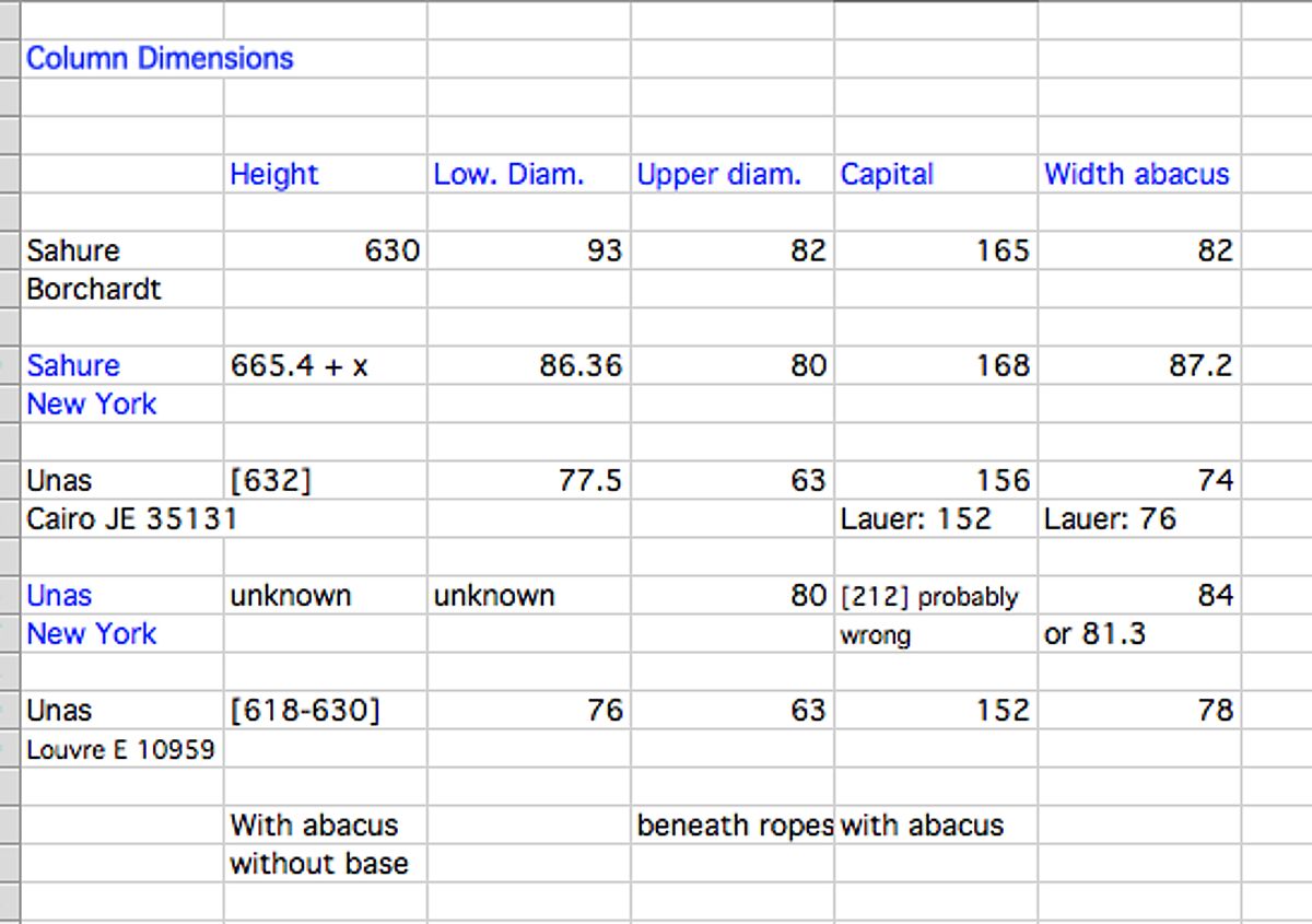 Fragments of a Palm Column, Granite