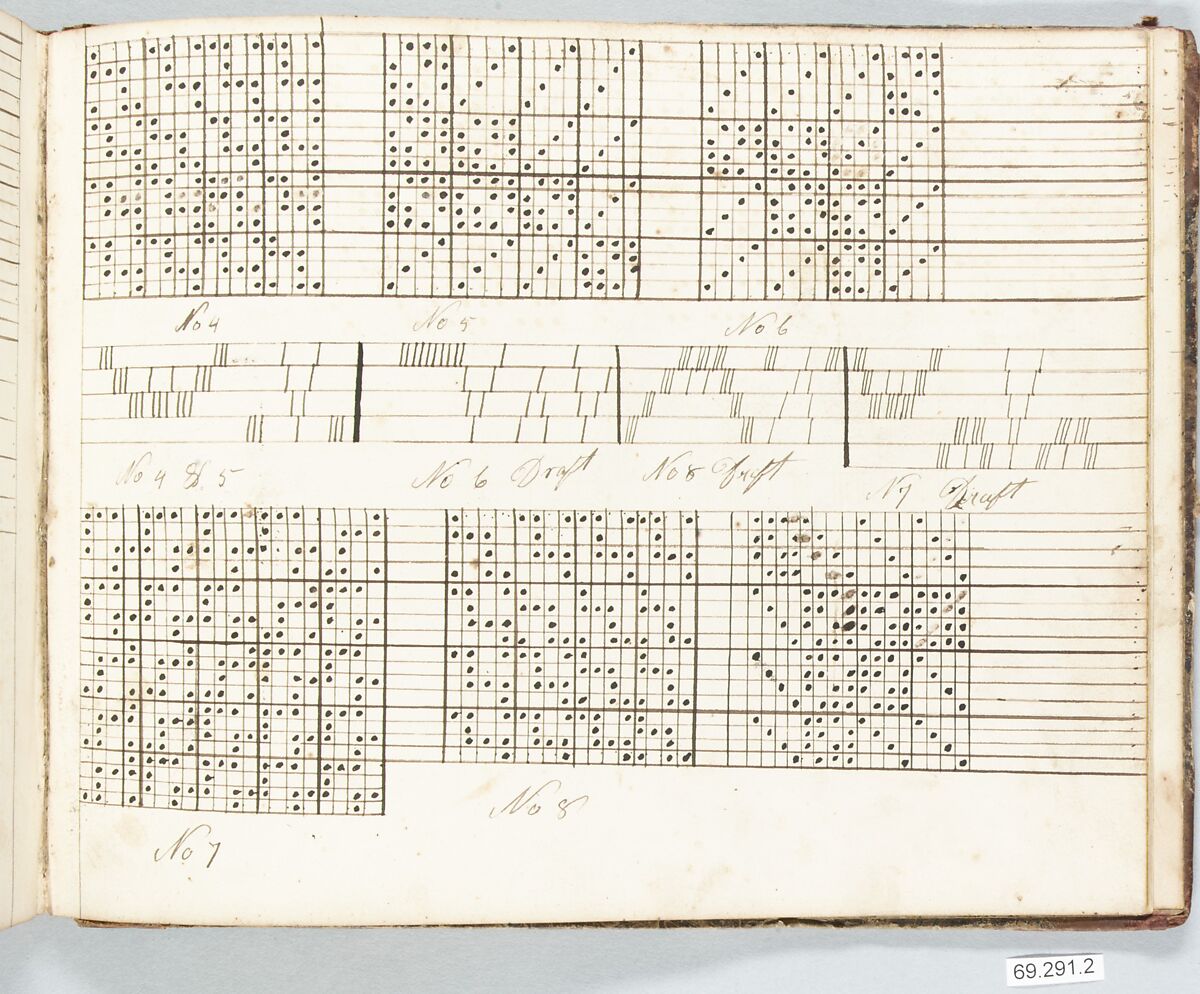 Pattern Book, Paper, American