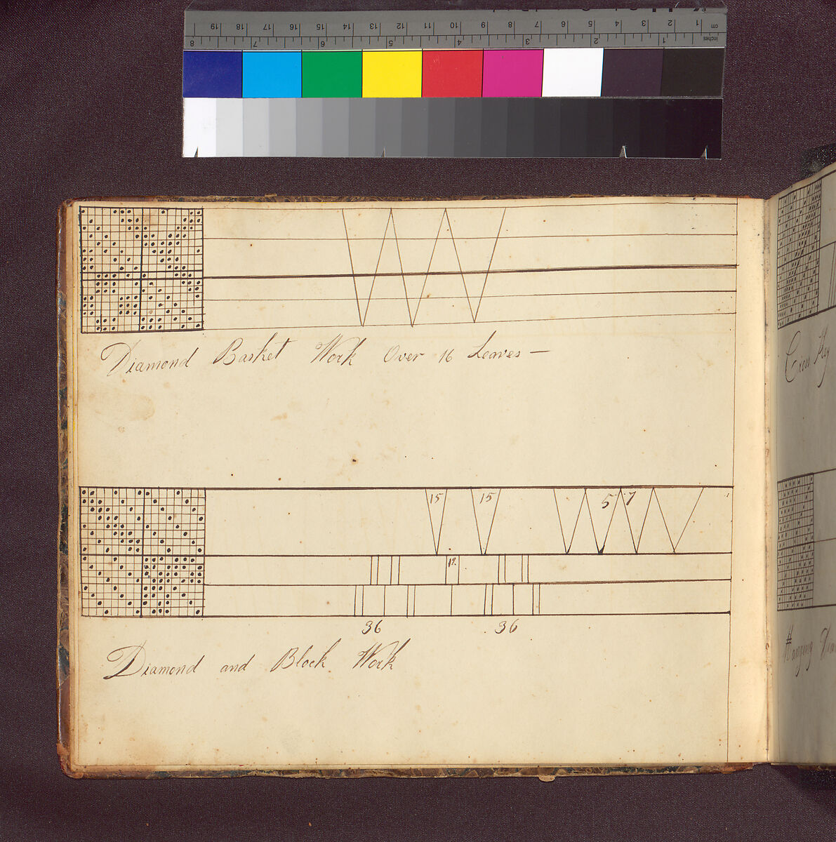 Pattern Book, Paper, American