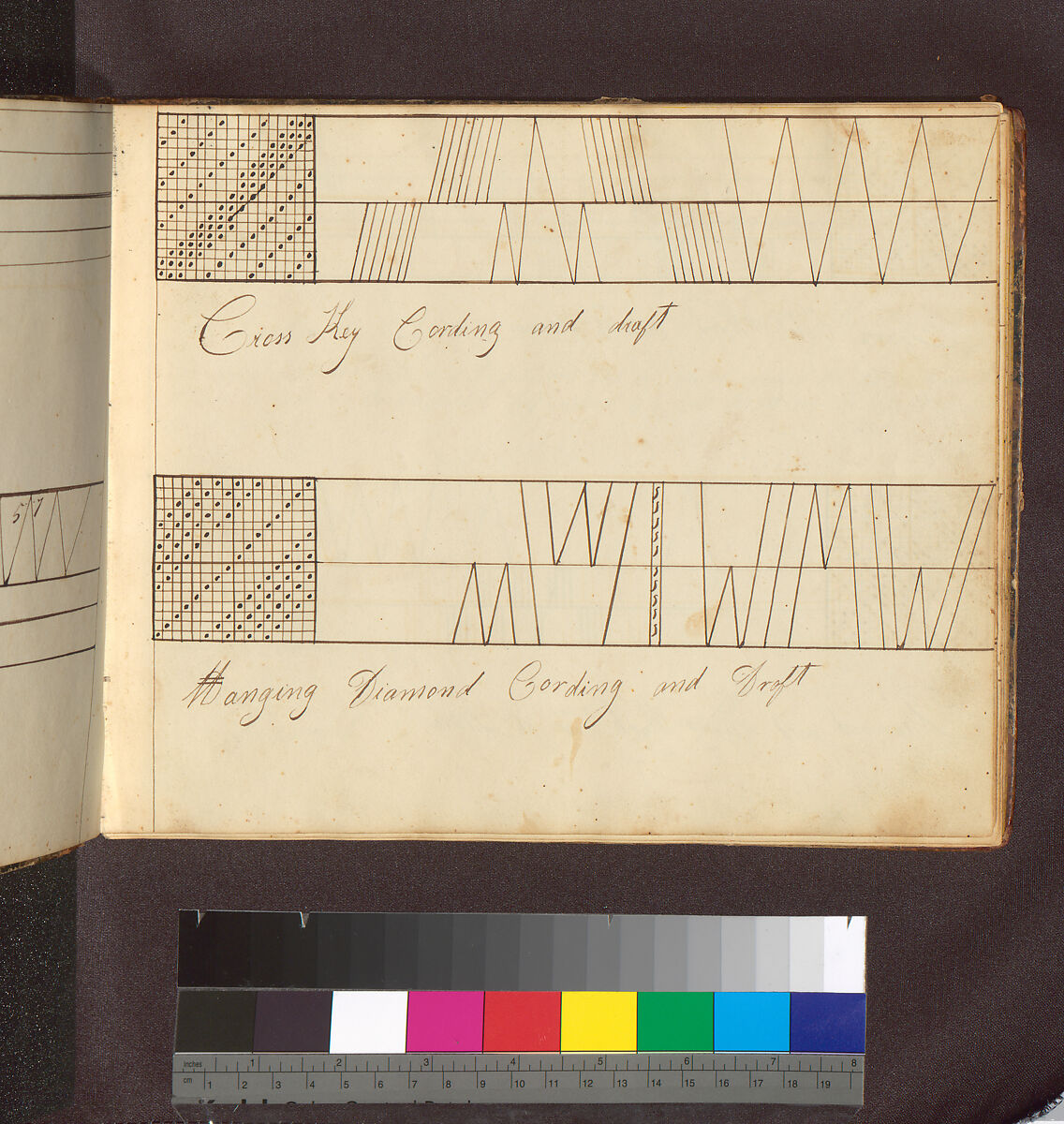 Pattern Book, Paper, American