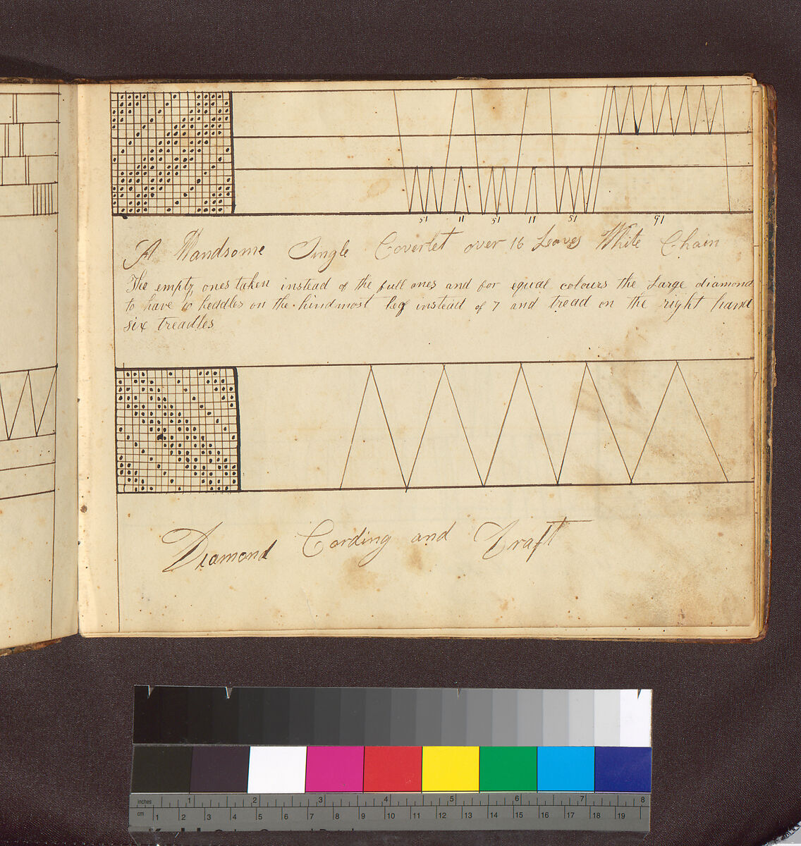 Pattern Book, Paper, American