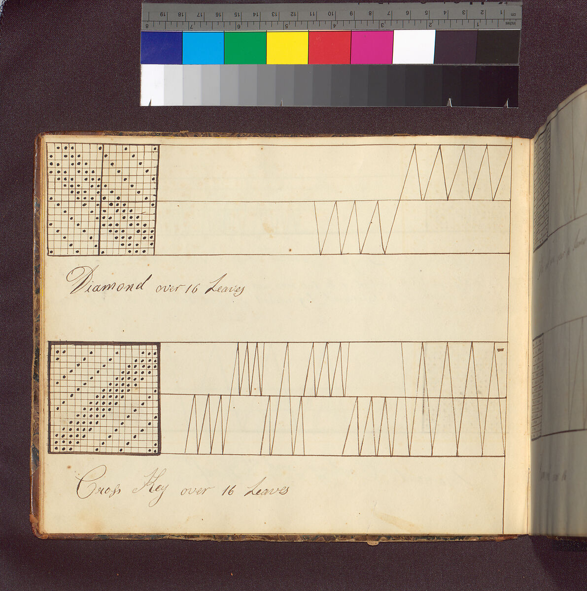 Pattern Book, Paper, American