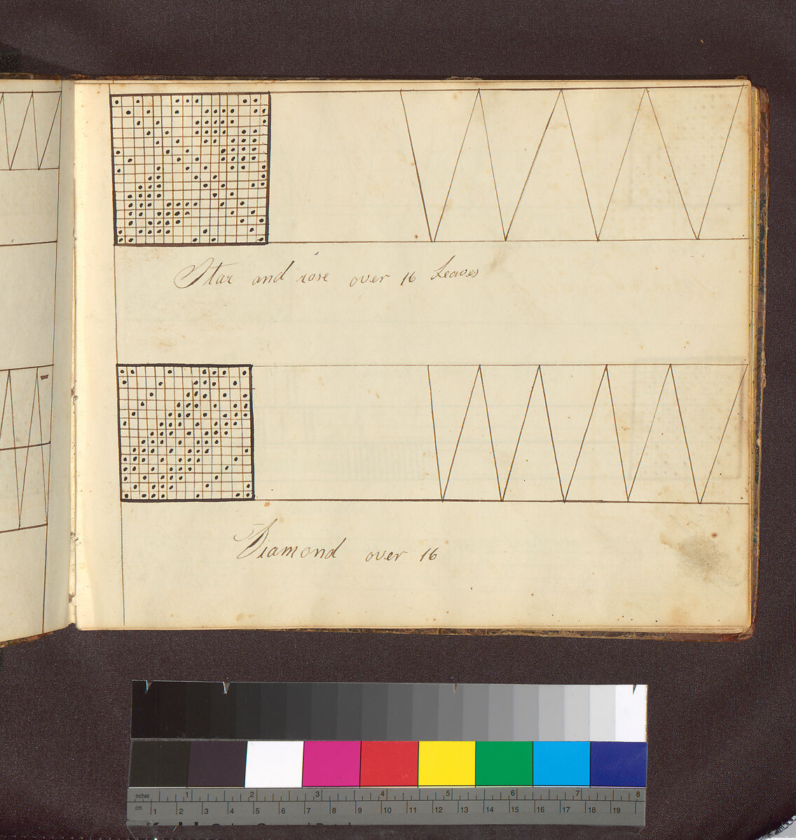 Pattern Book, Paper, American