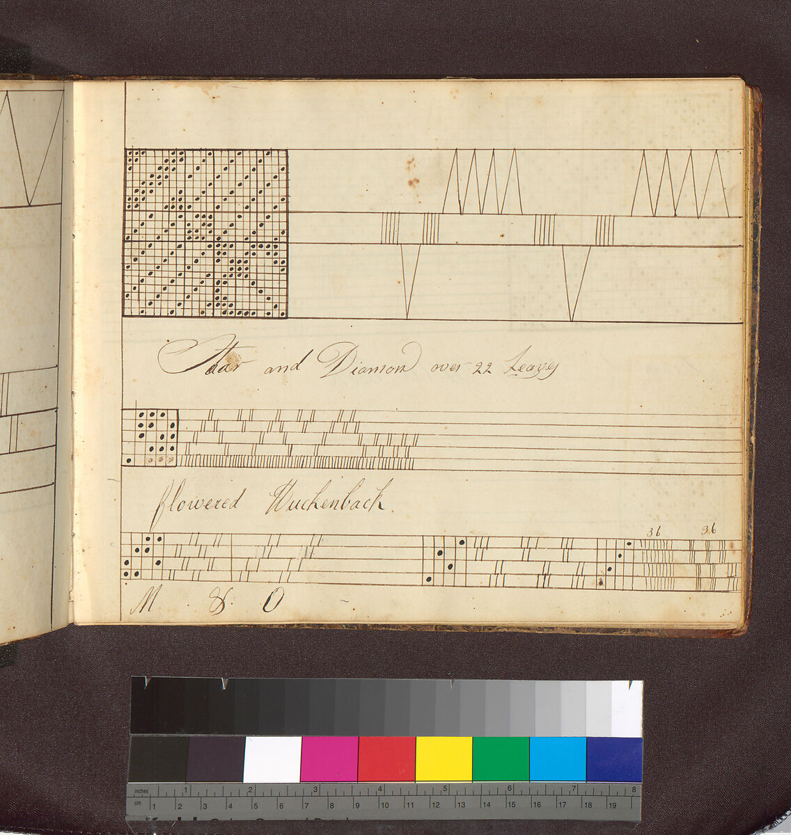 Pattern Book, Paper, American