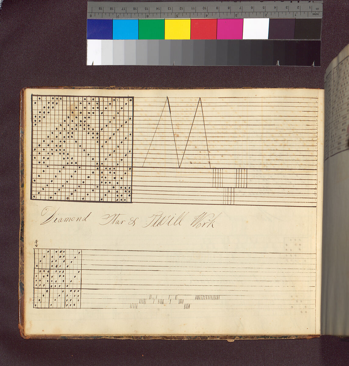 Pattern Book, Paper, American