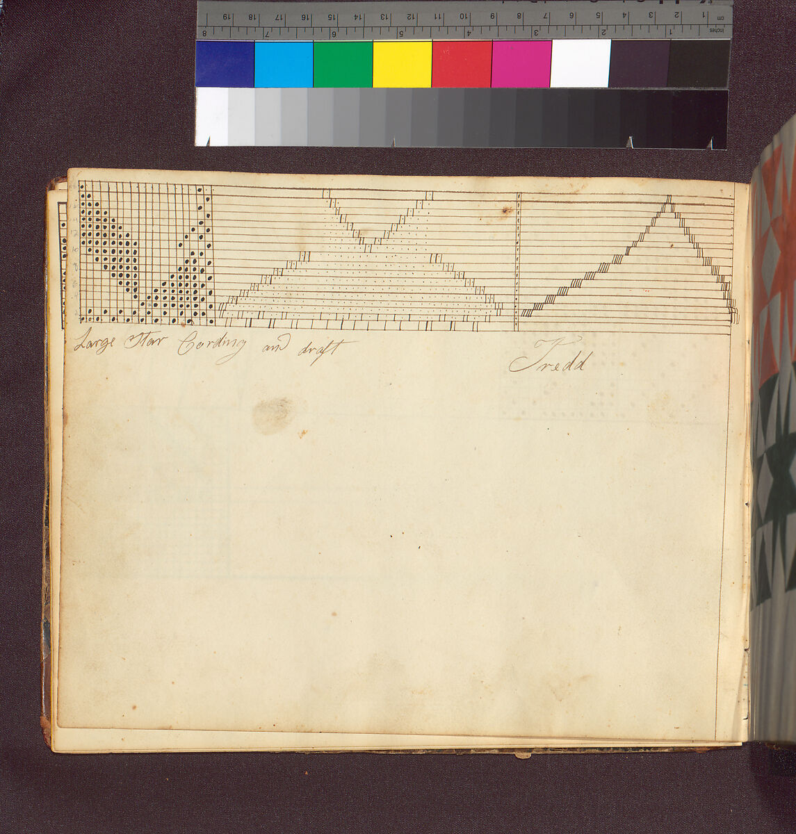 Pattern Book, Paper, American