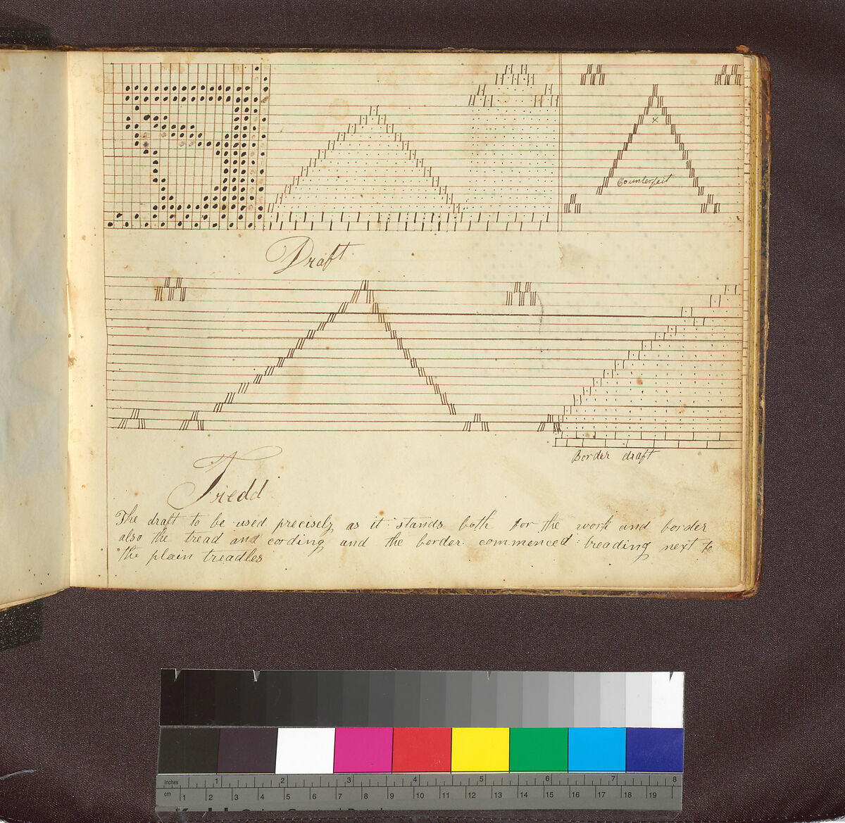 Pattern Book, Paper, American