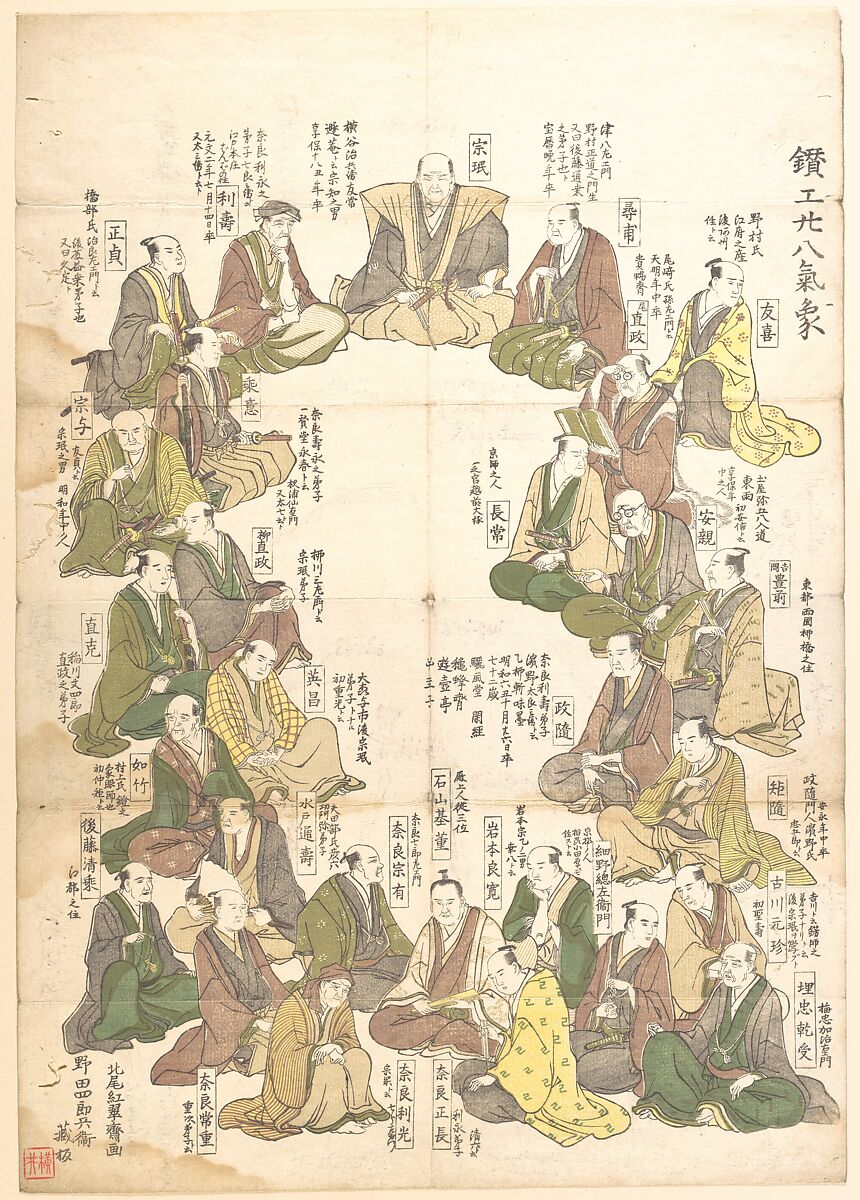 Portraits of Twenty-eight Metal Artists, Kitao Shigemasa (Japanese, 1739–1820), Woodblock print; ink and color on paper, Japan 