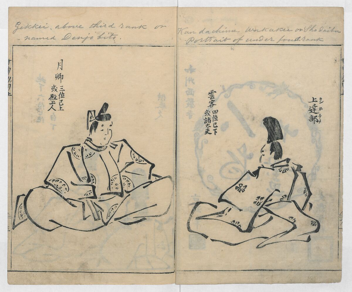 Sketches of People (Jinbutsu sōga) 人物艸画, Kokan 古澗 (late 17th–early 18th century), Ink on paper, Japan
