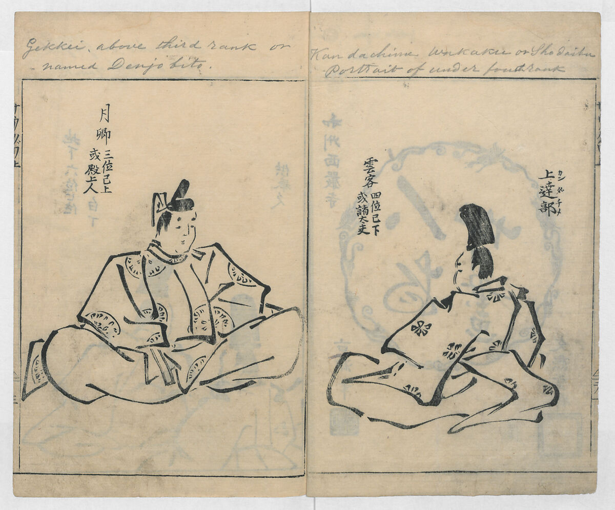 Sketches of People (Jinbutsu sōga) 人物艸画, Kokan 古澗 (late 17th–early 18th century), Ink on paper, Japan 