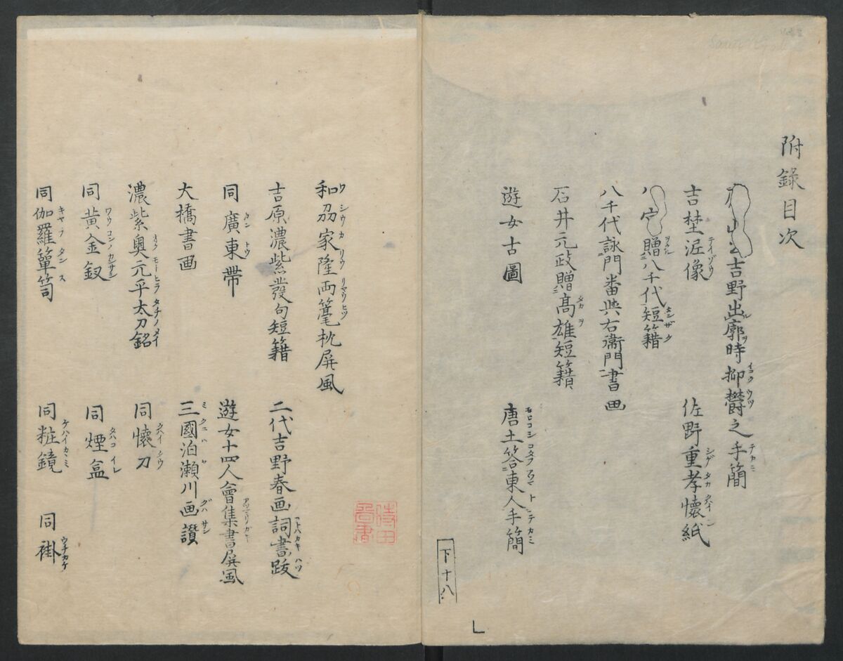 Santoan's Chats: Short Records Written upon His Waking (Suiyo shōroku: Santōan issekiwa) 睡余小録 山東庵一夕話, Kitao Masanobu 北尾政演 (Japanese, 1761–1816), Two volumes; ink on paper, Japan