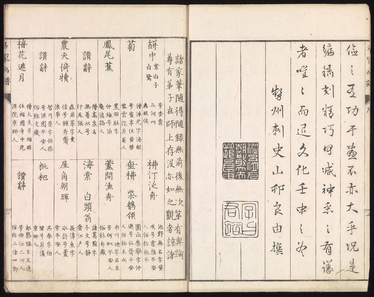 Sketches Reproduced from Works of Famous Artists, Kawanabe Kyōsai 河鍋暁斎 (Japanese, 1831–1889) and many others, Ink and color on paper, Japan