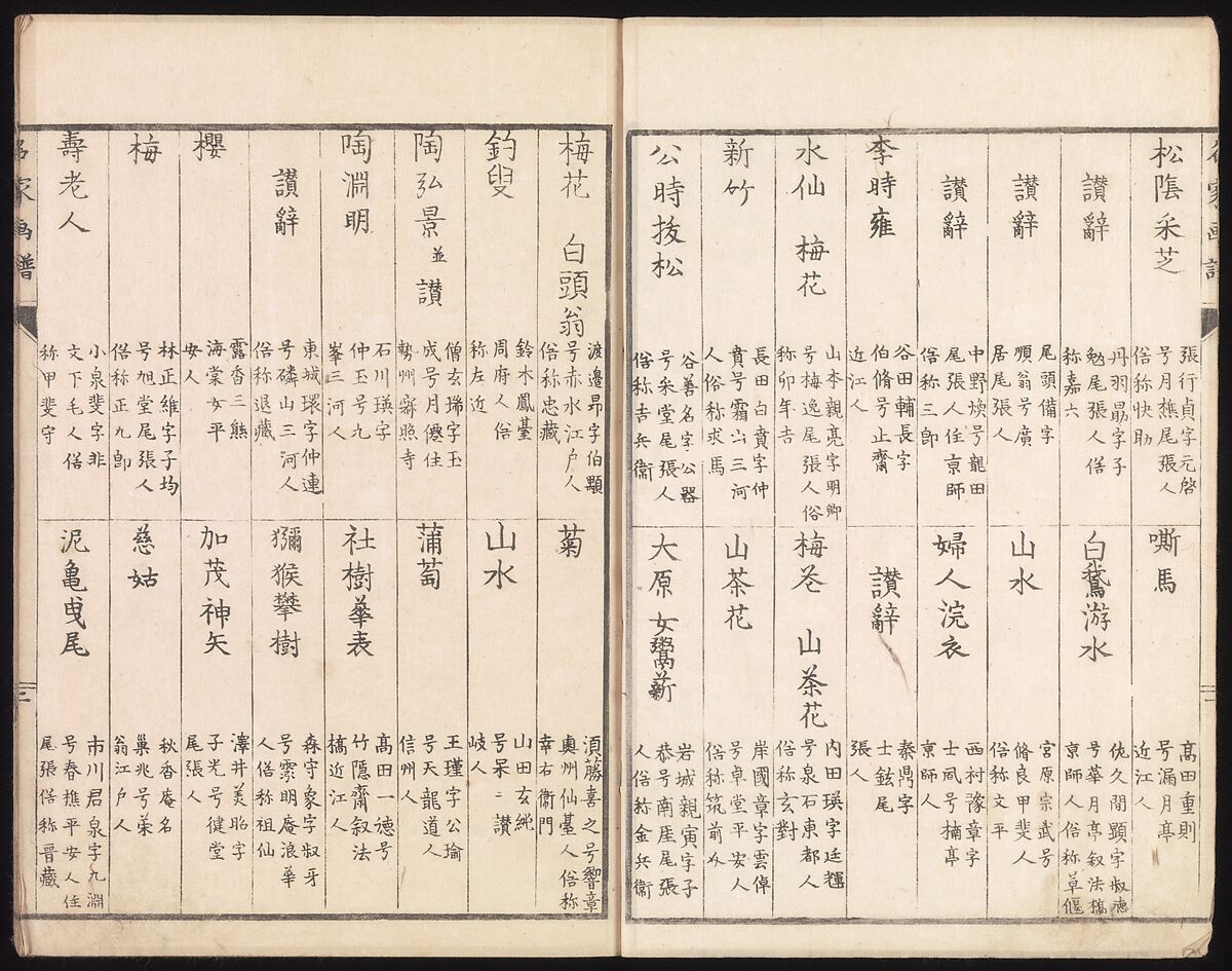 Sketches Reproduced from Works of Famous Artists, Kawanabe Kyōsai 河鍋暁斎 (Japanese, 1831–1889) and many others, Ink and color on paper, Japan