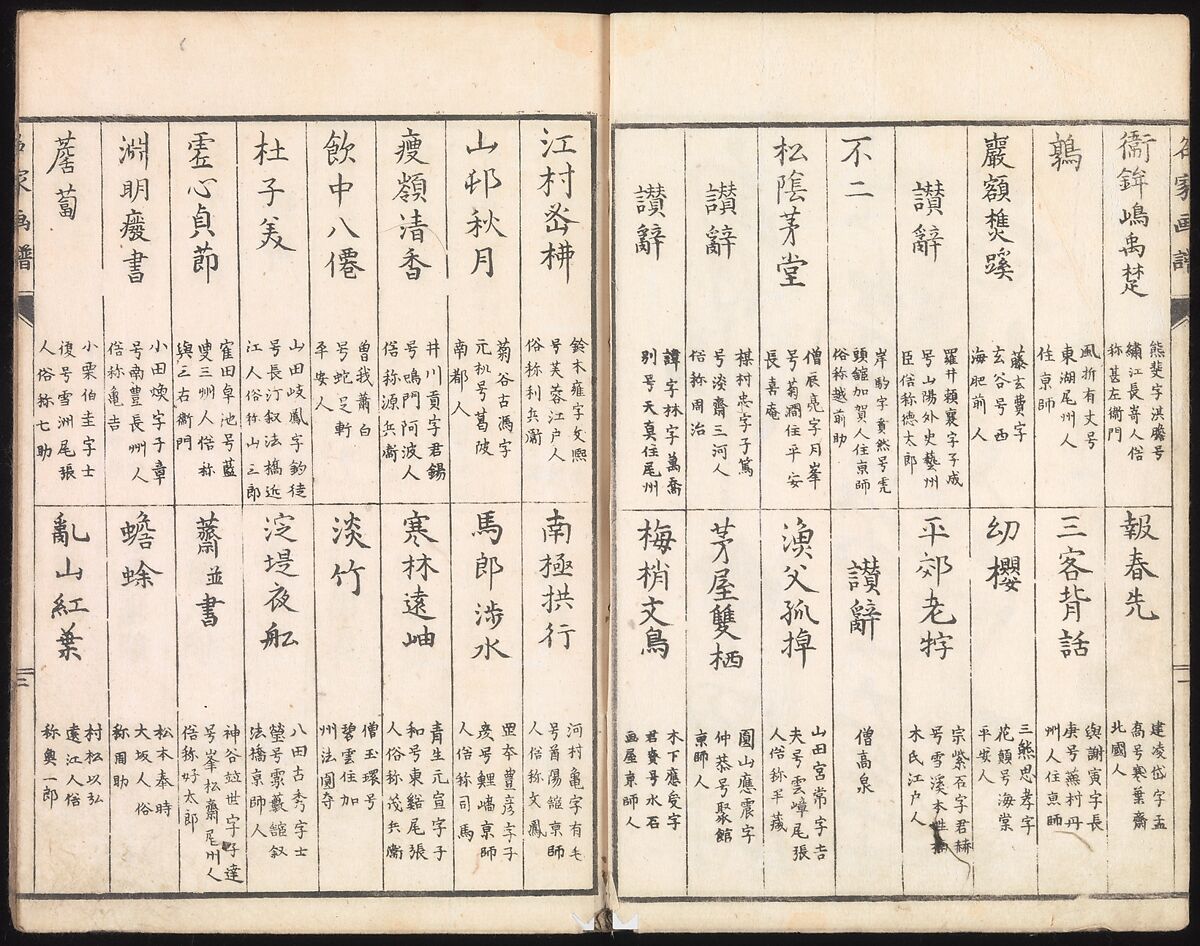 Sketches Reproduced from Works of Famous Artists, Kawanabe Kyōsai 河鍋暁斎 (Japanese, 1831–1889) and many others, Ink and color on paper, Japan