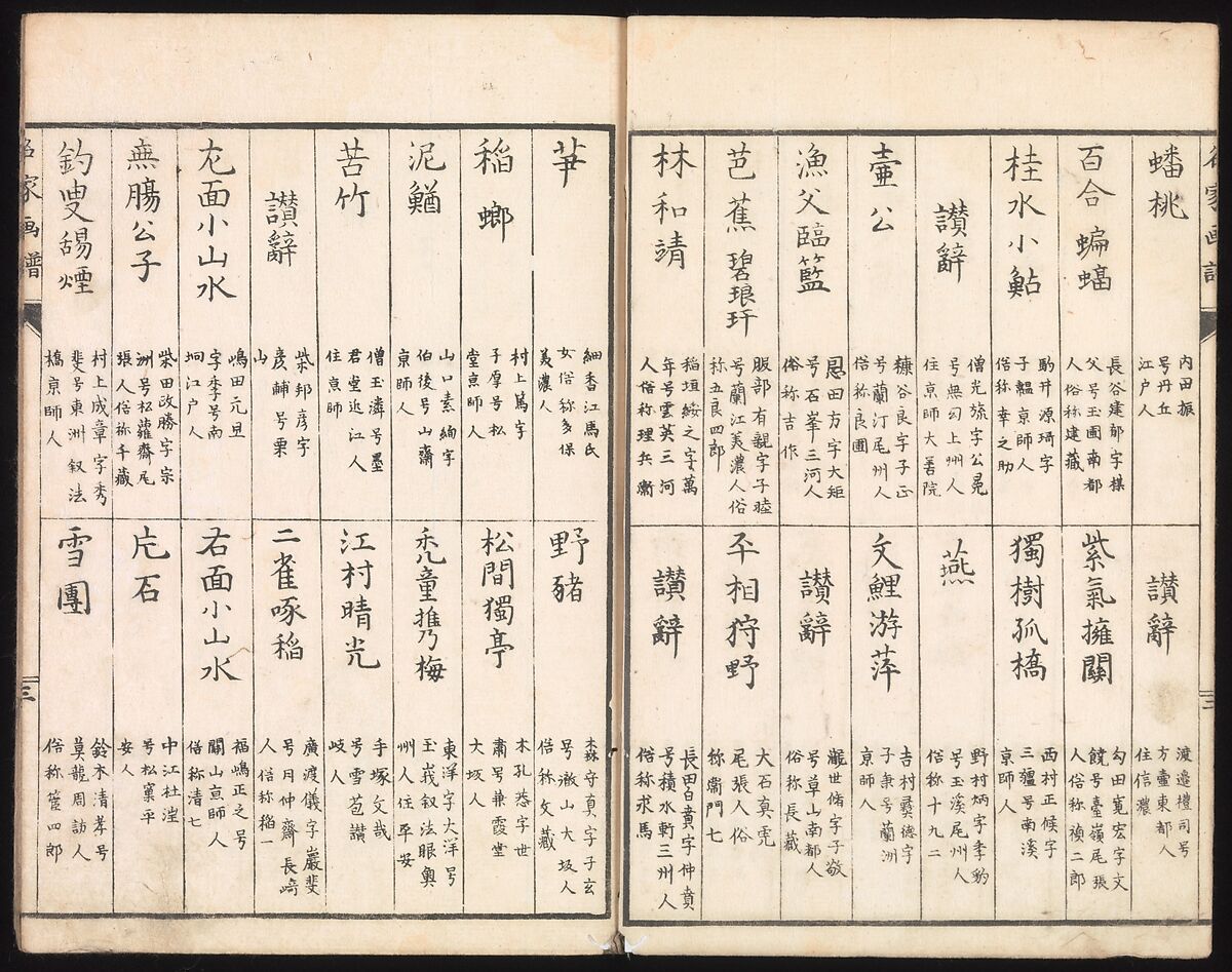Sketches Reproduced from Works of Famous Artists, Kawanabe Kyōsai 河鍋暁斎 (Japanese, 1831–1889) and many others, Ink and color on paper, Japan