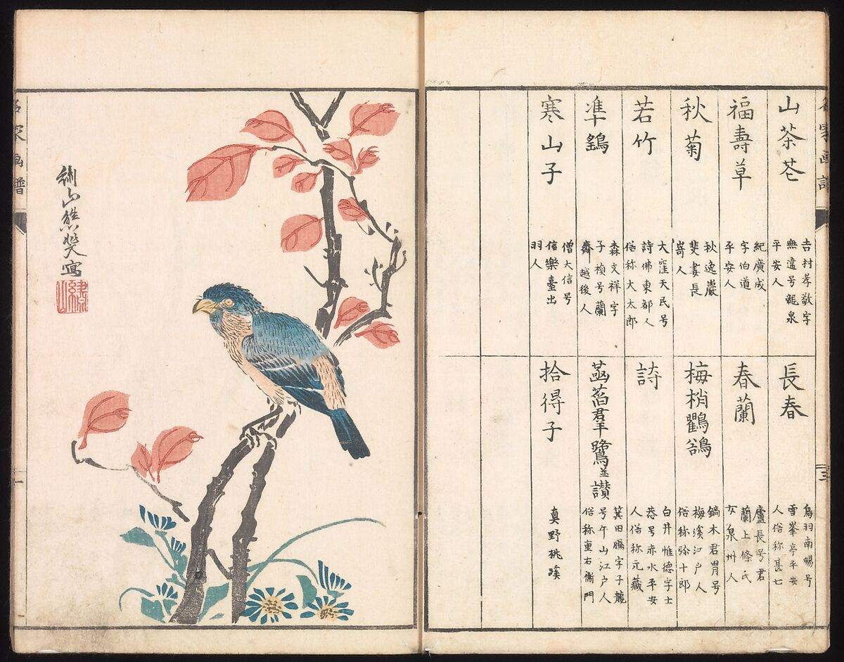 Sketches Reproduced from Works of Famous Artists, Kawanabe Kyōsai 河鍋暁斎 (Japanese, 1831–1889) and many others, Ink and color on paper, Japan