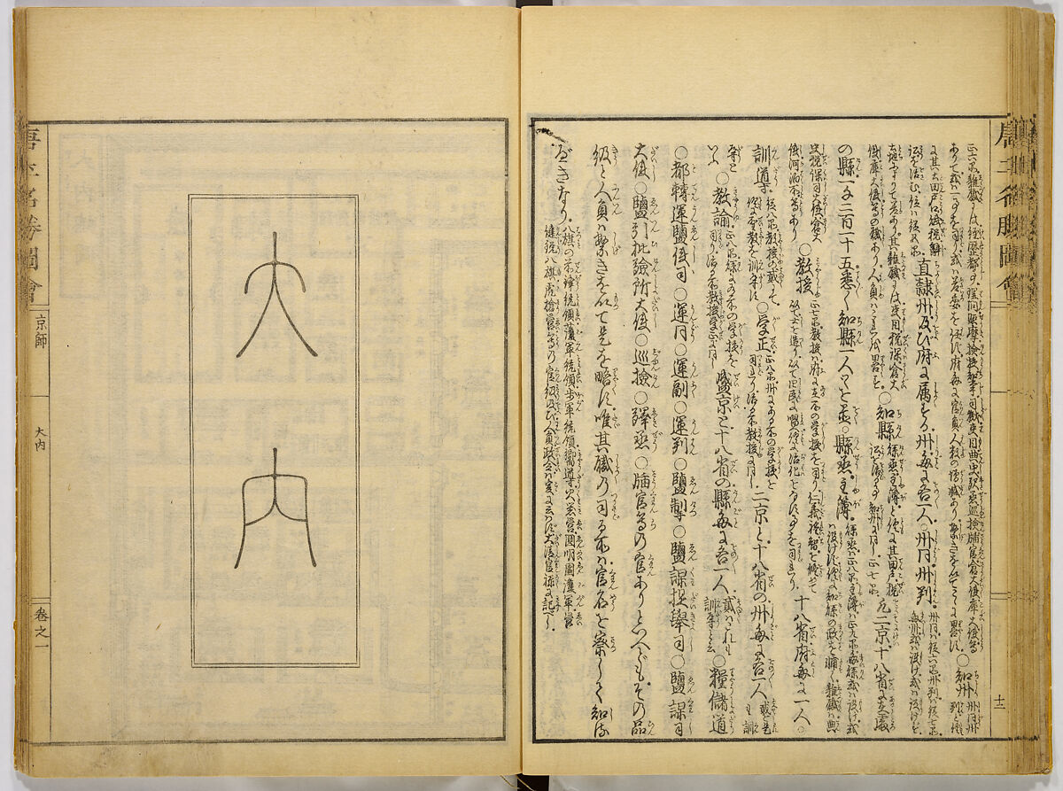 Illustrations of Famous Places in China, Gyokuzan (1737–1812), Six volumes of Woodblock printed books; ink on paper, Japan