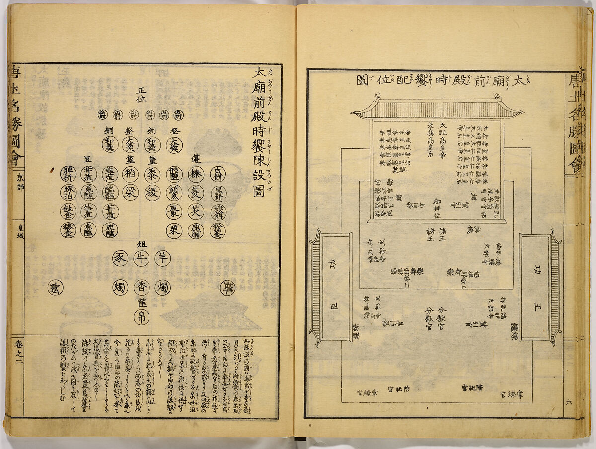 Illustrations of Famous Places in China, Gyokuzan (1737–1812), Six volumes of Woodblock printed books; ink on paper, Japan