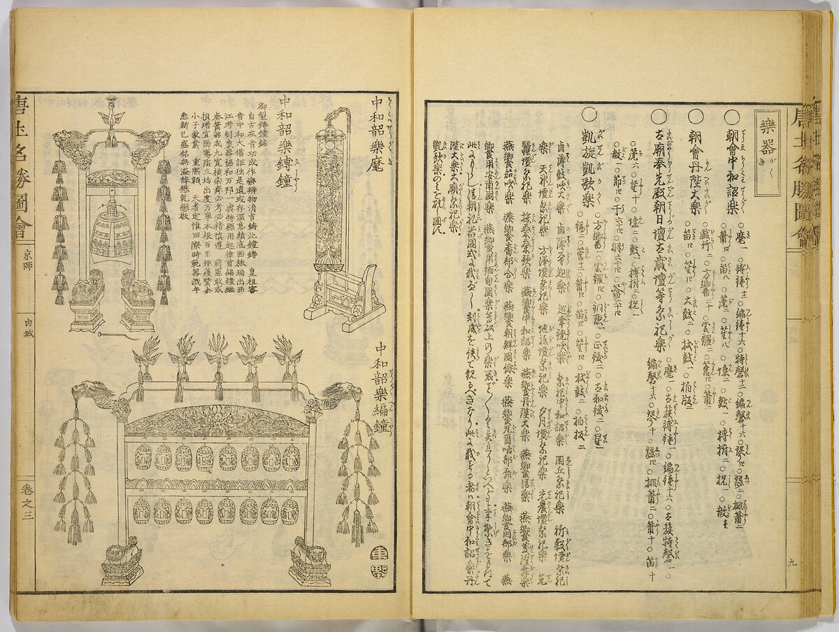 Illustrations of Famous Places in China, Gyokuzan (1737–1812), Six volumes of Woodblock printed books; ink on paper, Japan
