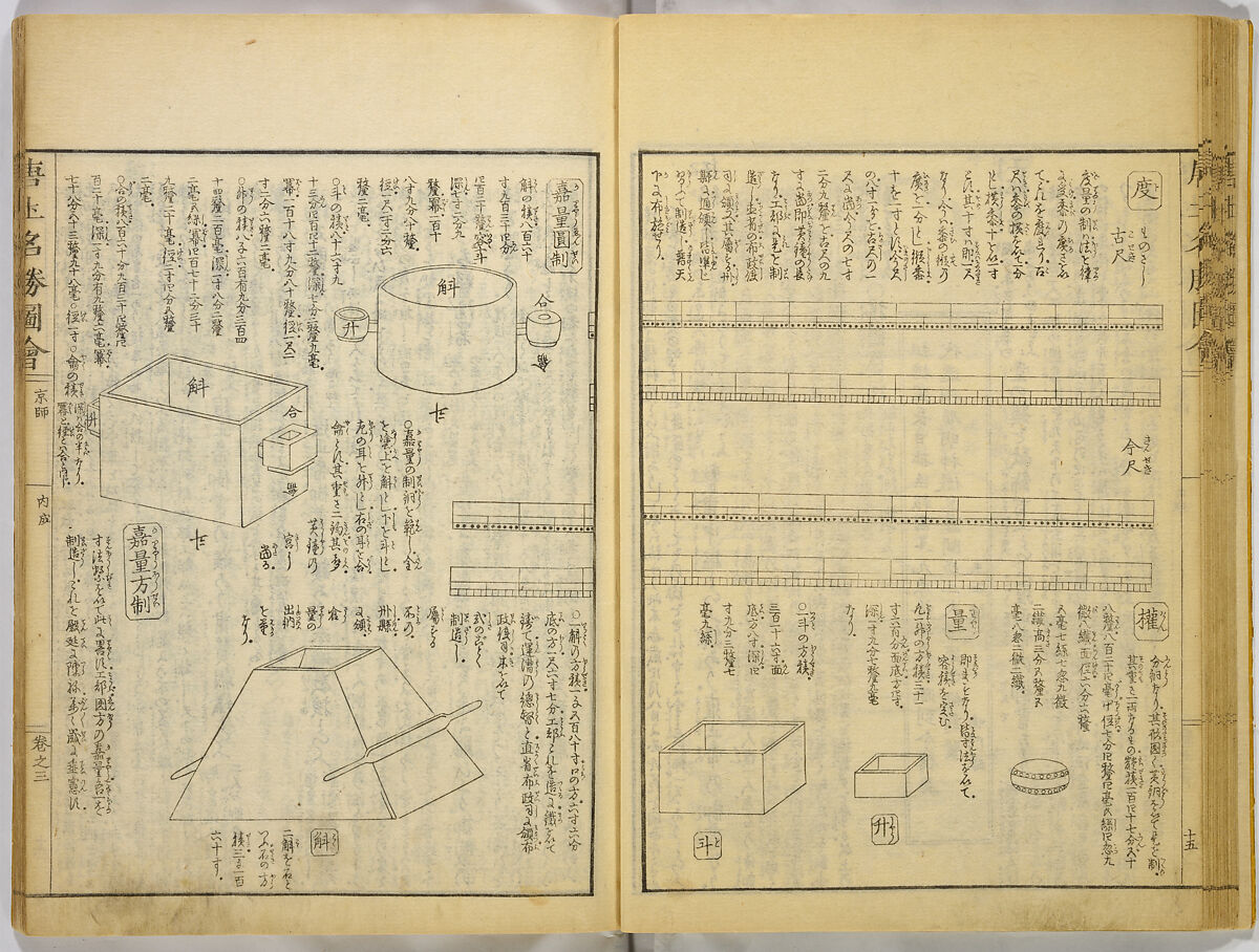 Illustrations of Famous Places in China, Gyokuzan (1737–1812), Six volumes of Woodblock printed books; ink on paper, Japan