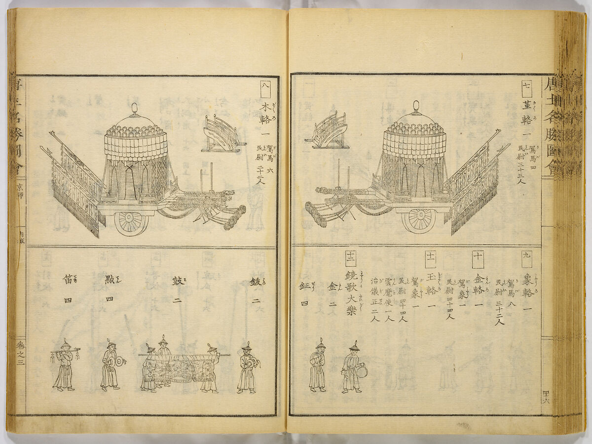 Illustrations of Famous Places in China, Gyokuzan (1737–1812), Six volumes of Woodblock printed books; ink on paper, Japan