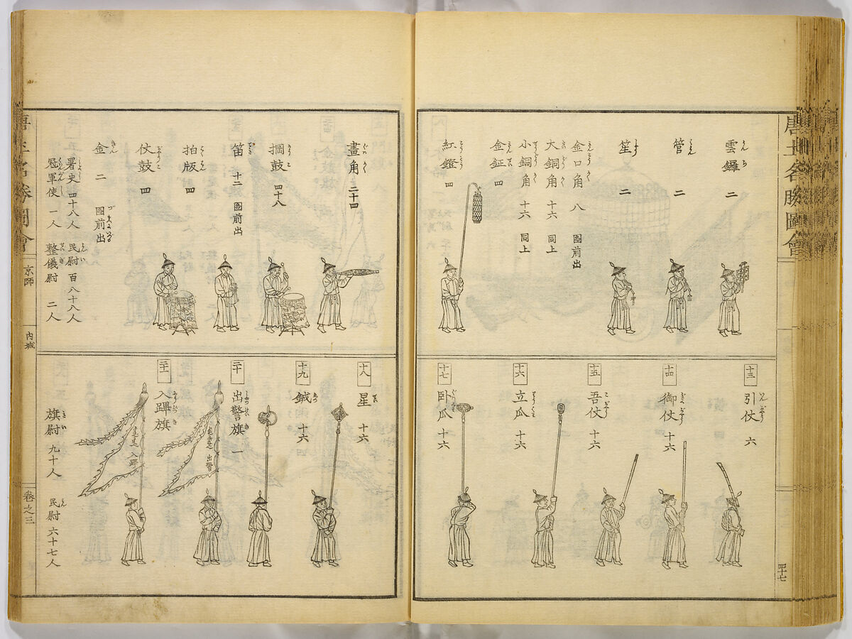 Illustrations of Famous Places in China, Gyokuzan (1737–1812), Six volumes of Woodblock printed books; ink on paper, Japan