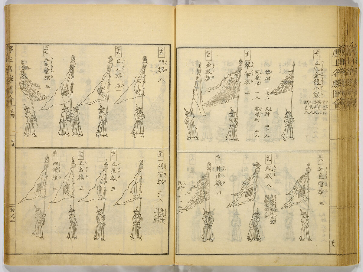 Illustrations of Famous Places in China, Gyokuzan (1737–1812), Six volumes of Woodblock printed books; ink on paper, Japan