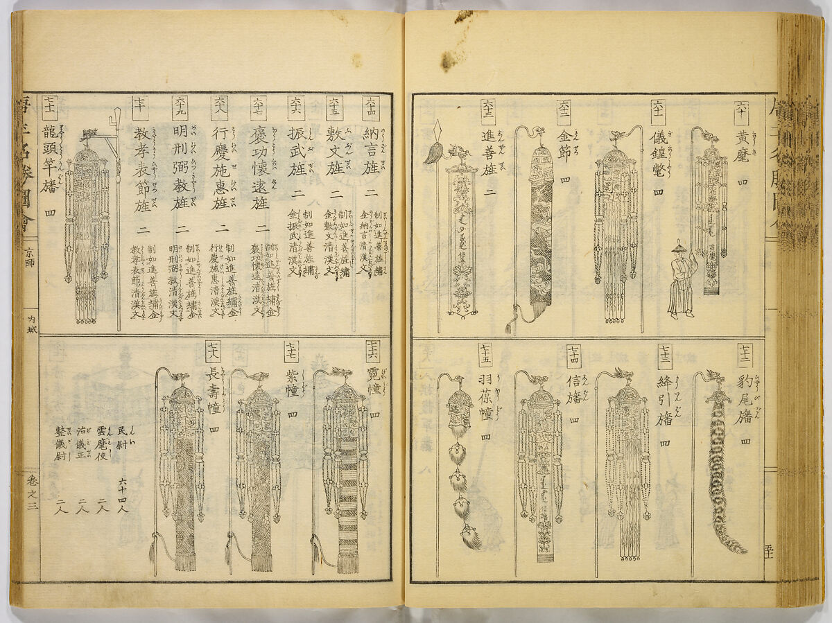 Illustrations of Famous Places in China, Gyokuzan (1737–1812), Six volumes of Woodblock printed books; ink on paper, Japan