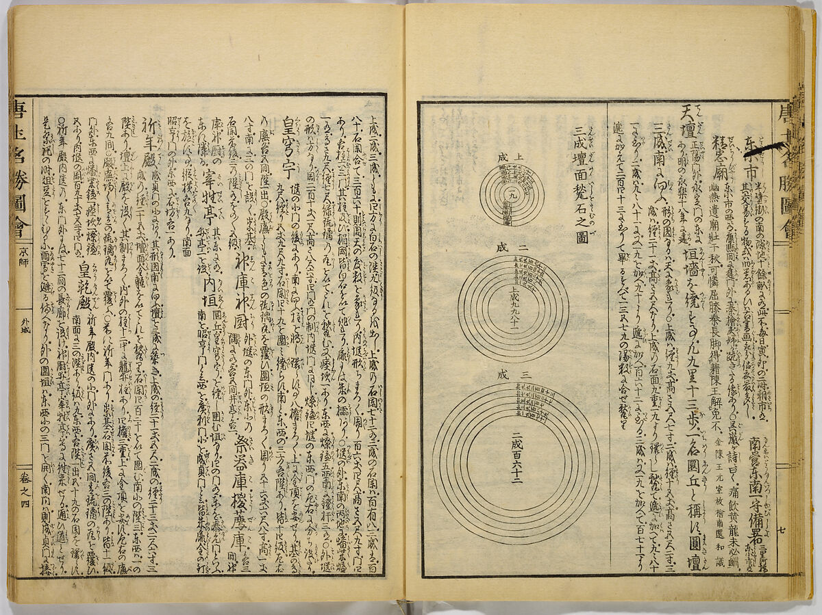 Illustrations of Famous Places in China, Gyokuzan (1737–1812), Six volumes of Woodblock printed books; ink on paper, Japan