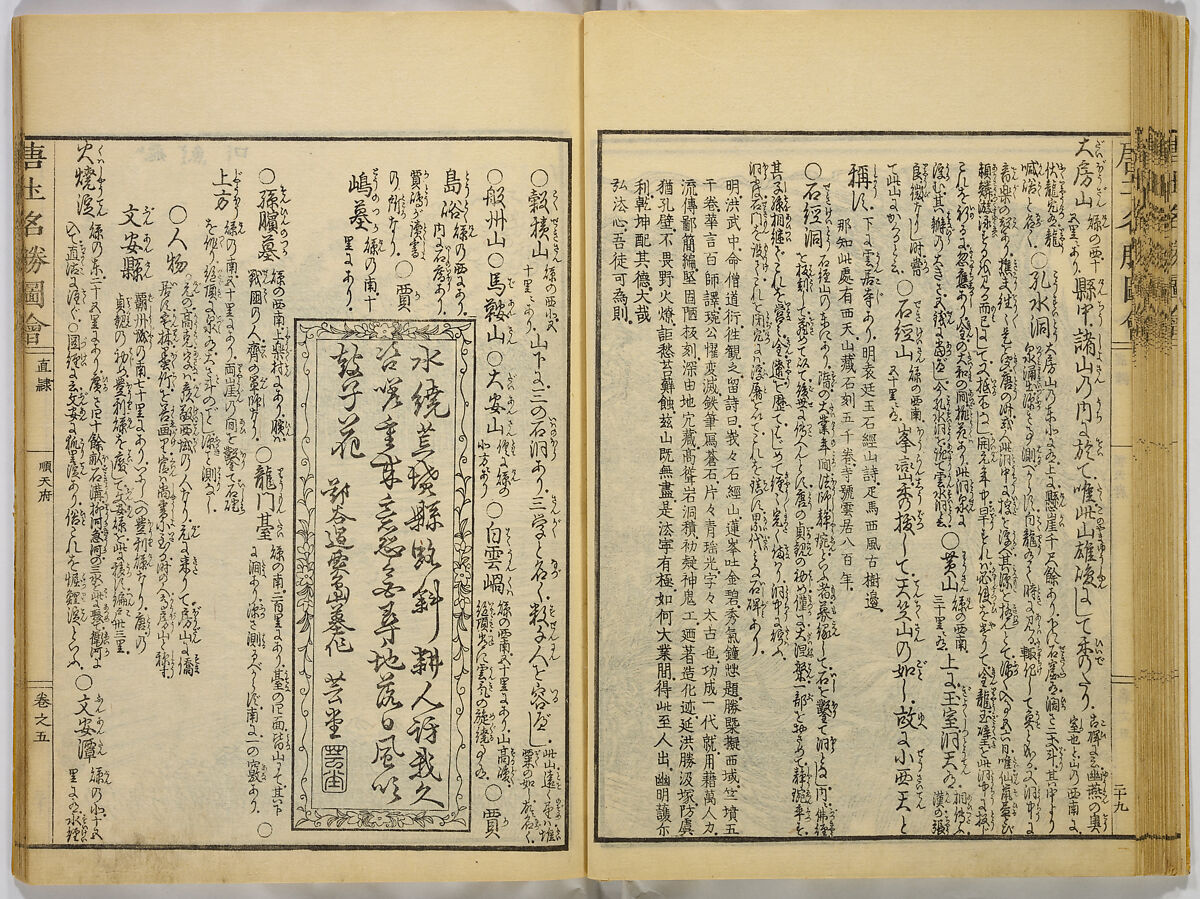 Illustrations of Famous Places in China, Gyokuzan (1737–1812), Six volumes of Woodblock printed books; ink on paper, Japan