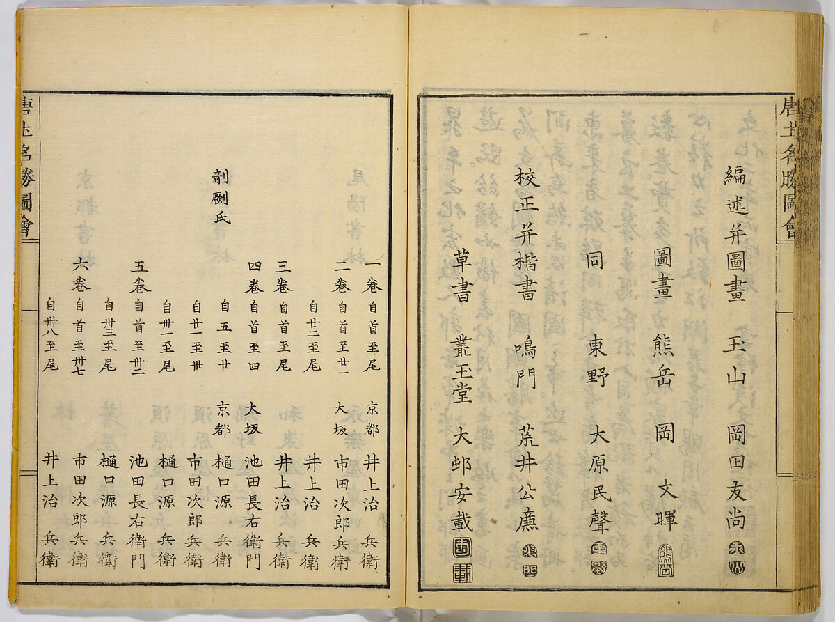 Illustrations of Famous Places in China, Gyokuzan (1737–1812), Six volumes of Woodblock printed books; ink on paper, Japan