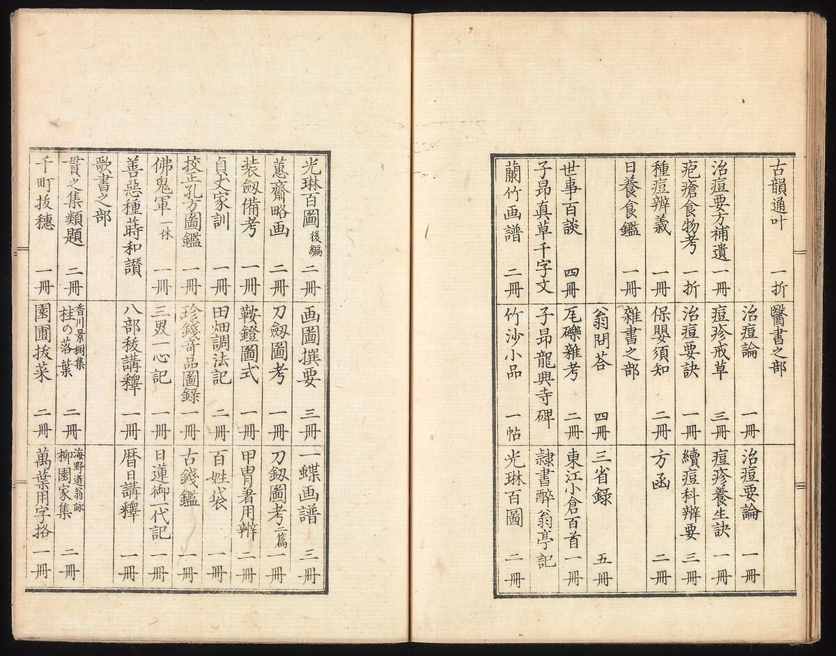 One Hundred Paintings by Kōrin (Kōrin hyakuzu), Sakai Hōitsu (Japanese, 1761–1828), Four volumes of woodblock printed books; ink on paper, Japan
