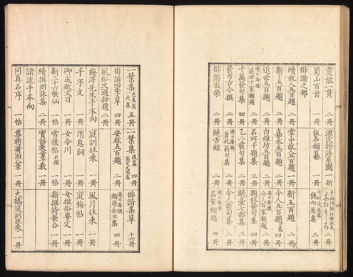 One Hundred Paintings by Kōrin (Kōrin hyakuzu), Sakai Hōitsu (Japanese, 1761–1828), Four volumes of woodblock printed books; ink on paper, Japan