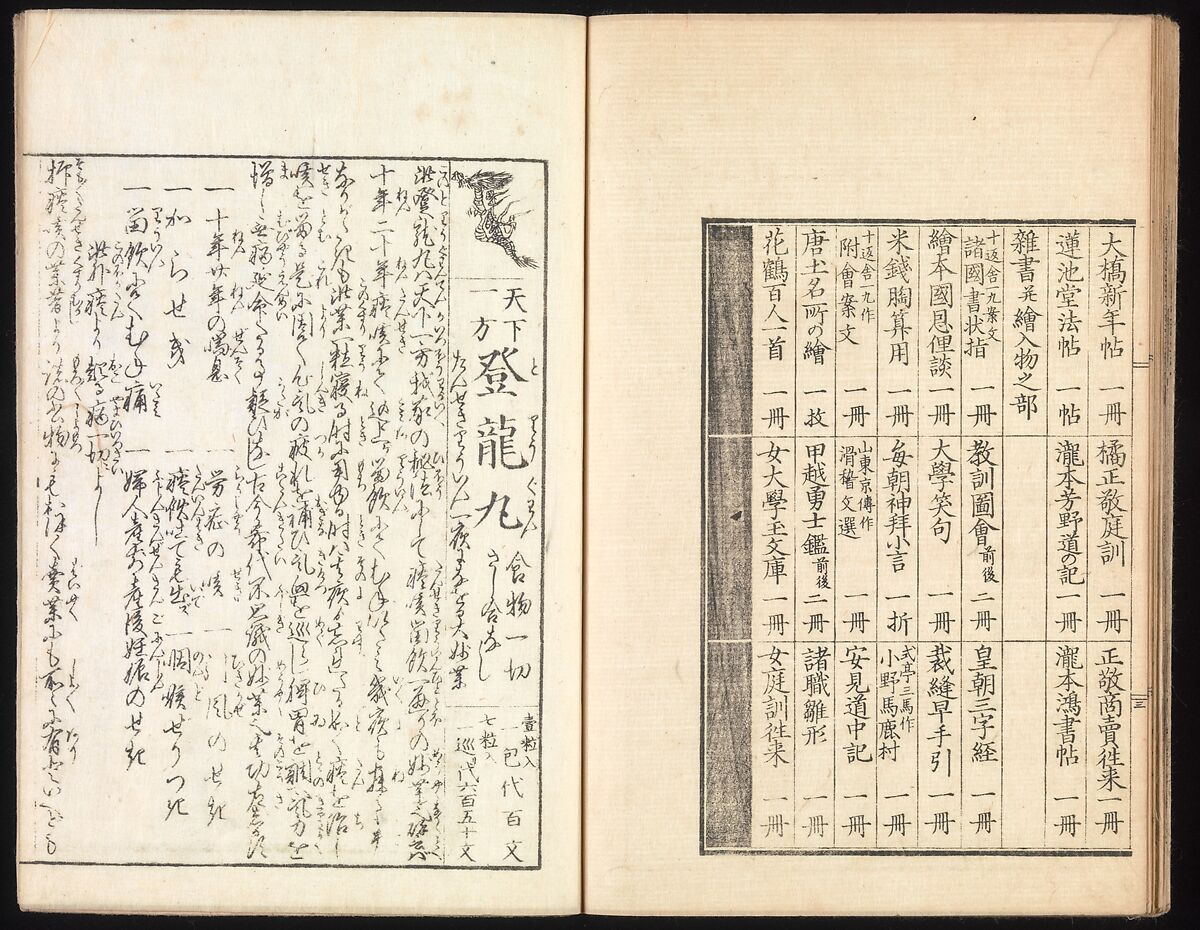One Hundred Paintings by Kōrin (Kōrin hyakuzu), Sakai Hōitsu (Japanese, 1761–1828), Four volumes of woodblock printed books; ink on paper, Japan