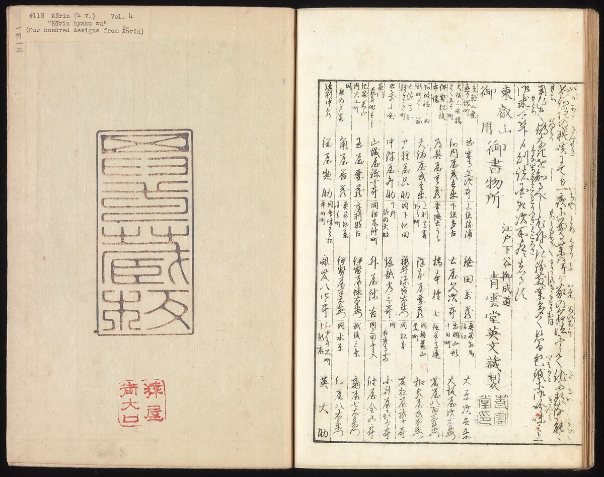One Hundred Paintings by Kōrin (Kōrin hyakuzu), Sakai Hōitsu (Japanese, 1761–1828), Four volumes of woodblock printed books; ink on paper, Japan
