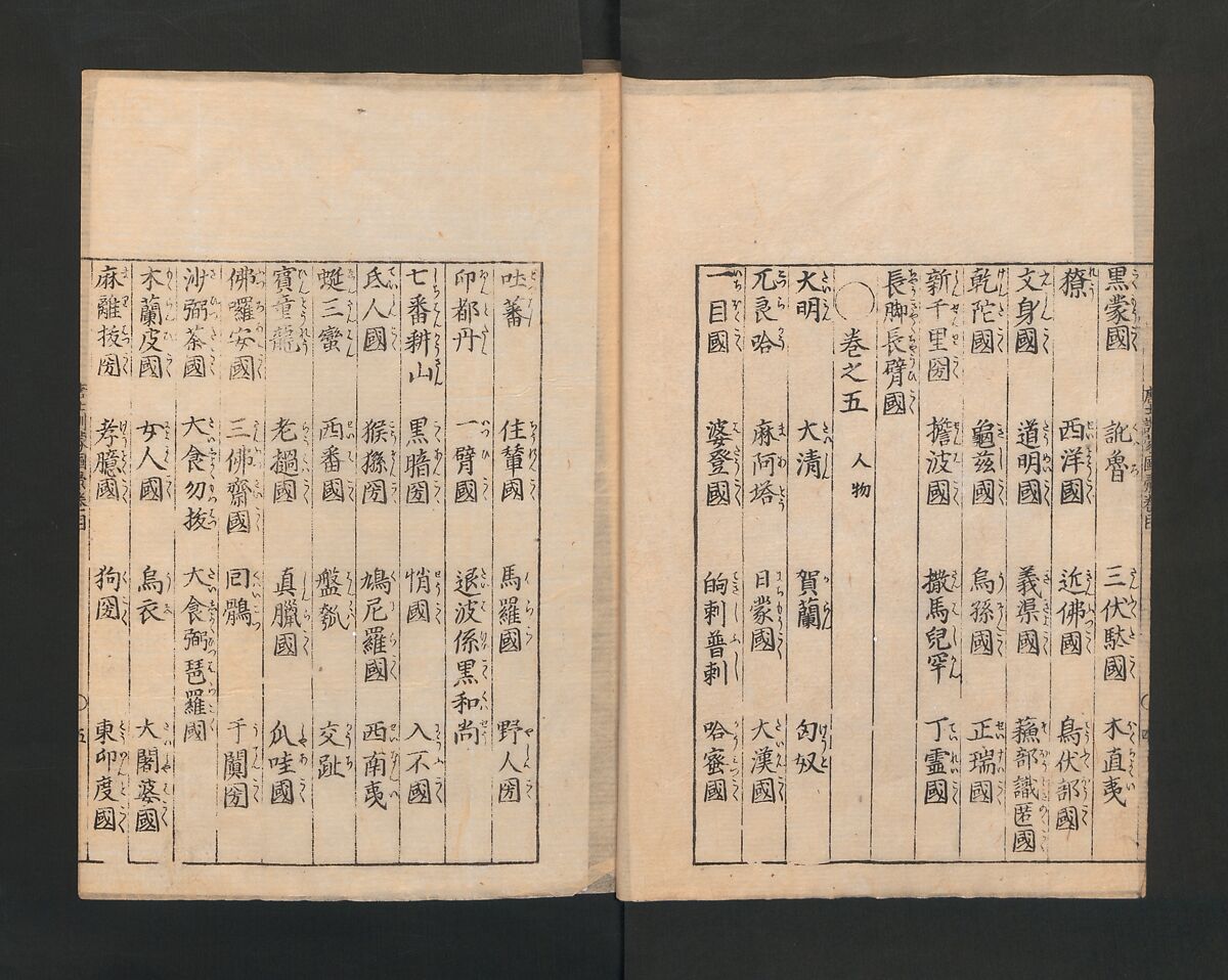 Illustrated Encyclopedia of China (Morokoshi kinmō zui) 唐土訓蒙図彙, Tachibana Morikuni 橘守国 (Japanese, 1679–1748), Set of two woodblock printed books; ink on paper, Japan