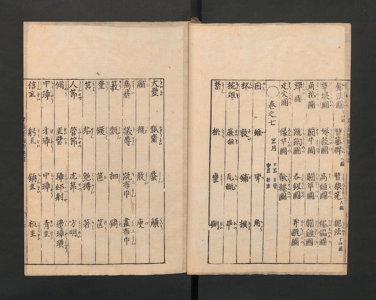 Illustrated Encyclopedia of China (Morokoshi kinmō zui) 唐土訓蒙図彙, Tachibana Morikuni 橘守国 (Japanese, 1679–1748), Set of two woodblock printed books; ink on paper, Japan