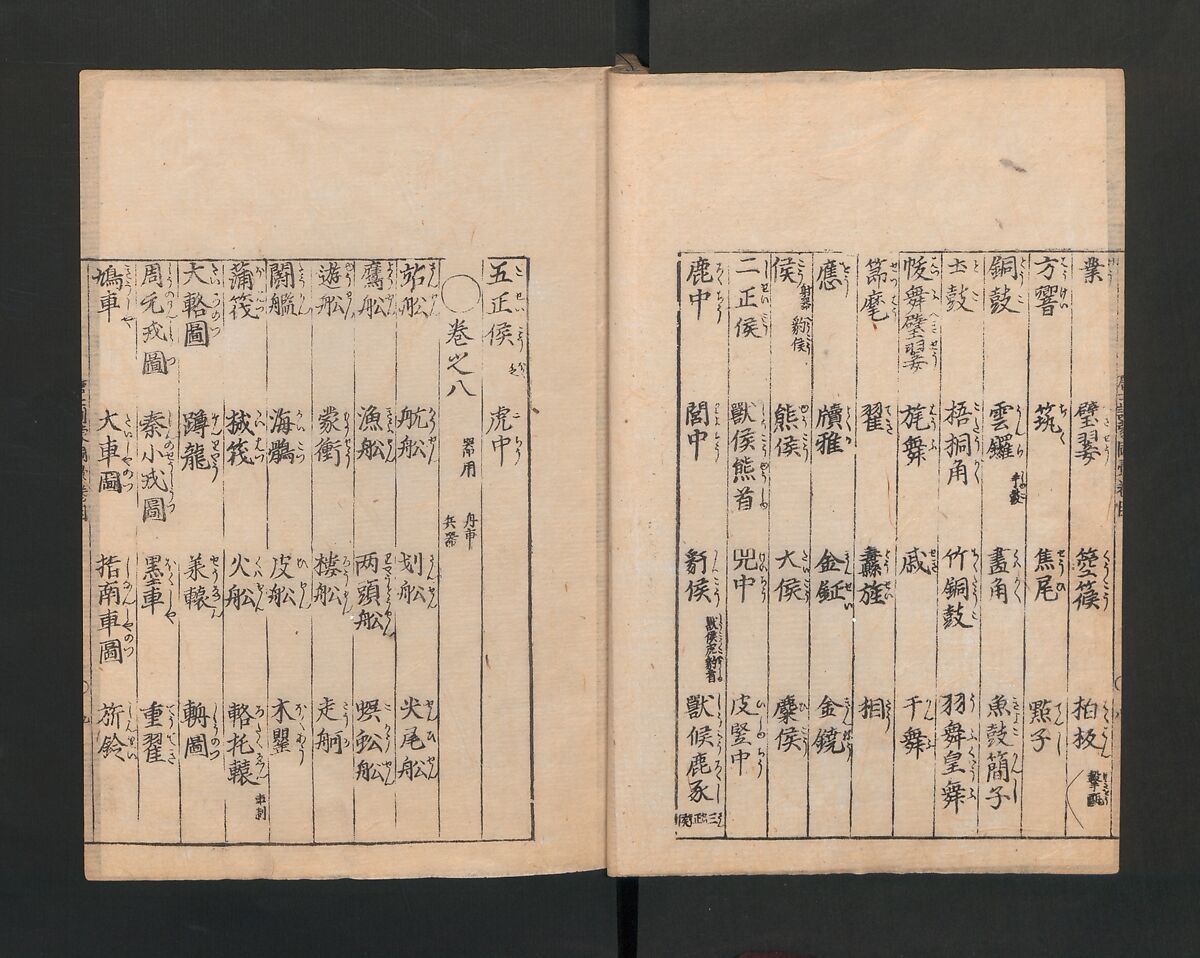 Illustrated Encyclopedia of China (Morokoshi kinmō zui) 唐土訓蒙図彙, Tachibana Morikuni 橘守国 (Japanese, 1679–1748), Set of two woodblock printed books; ink on paper, Japan