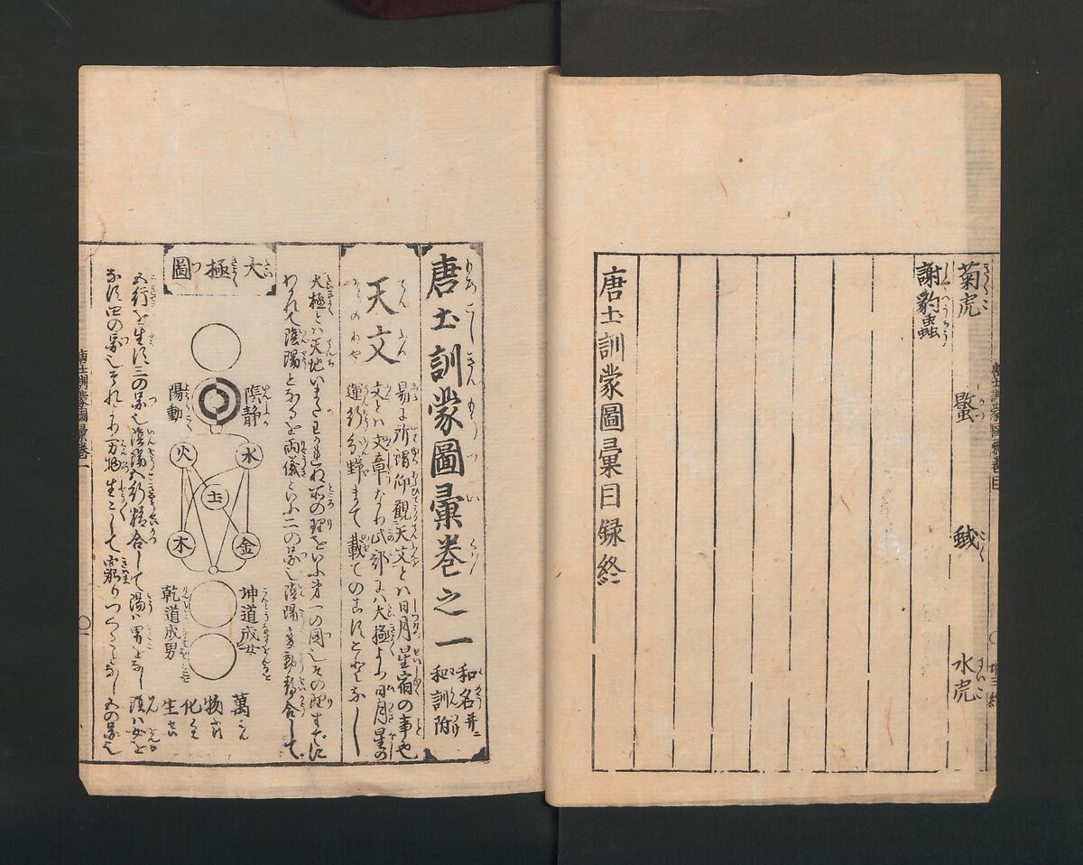Illustrated Encyclopedia of China (Morokoshi kinmō zui) 唐土訓蒙図彙, Tachibana Morikuni 橘守国 (Japanese, 1679–1748), Set of two woodblock printed books; ink on paper, Japan