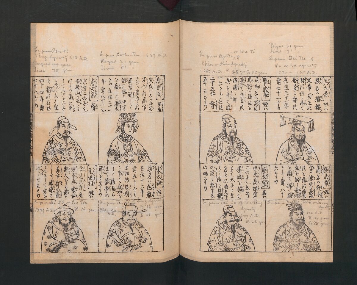 Illustrated Encyclopedia of China (Morokoshi kinmō zui) 唐土訓蒙図彙, Tachibana Morikuni 橘守国 (Japanese, 1679–1748), Set of two woodblock printed books; ink on paper, Japan