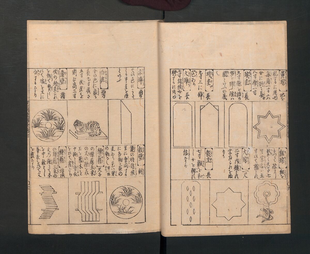 Illustrated Encyclopedia of China (Morokoshi kinmō zui) 唐土訓蒙図彙, Tachibana Morikuni 橘守国 (Japanese, 1679–1748), Set of two woodblock printed books; ink on paper, Japan